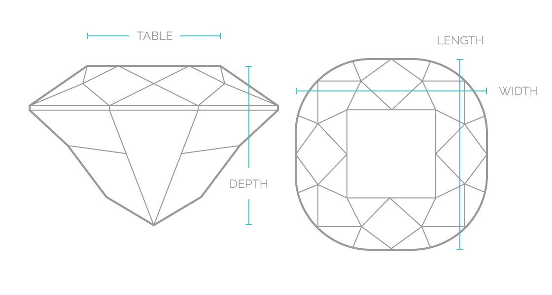 Cushion Cut Diamonds