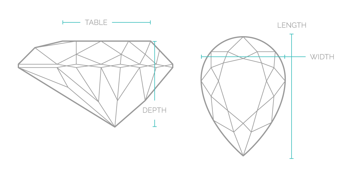 Pear Shape Diamonds